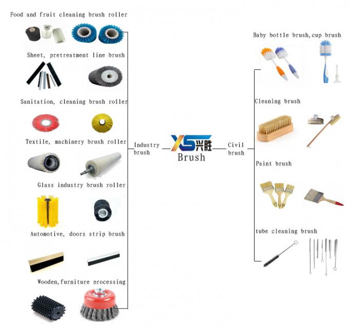Bahan yang disesuaikan Baja tahan karat Tembaga Bristle Kuda Rambut Wire Sikat Dengan Tongkat 19