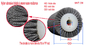 Industri PP Nylon Bristle Cleaning Roller Brush Untuk Peralatan